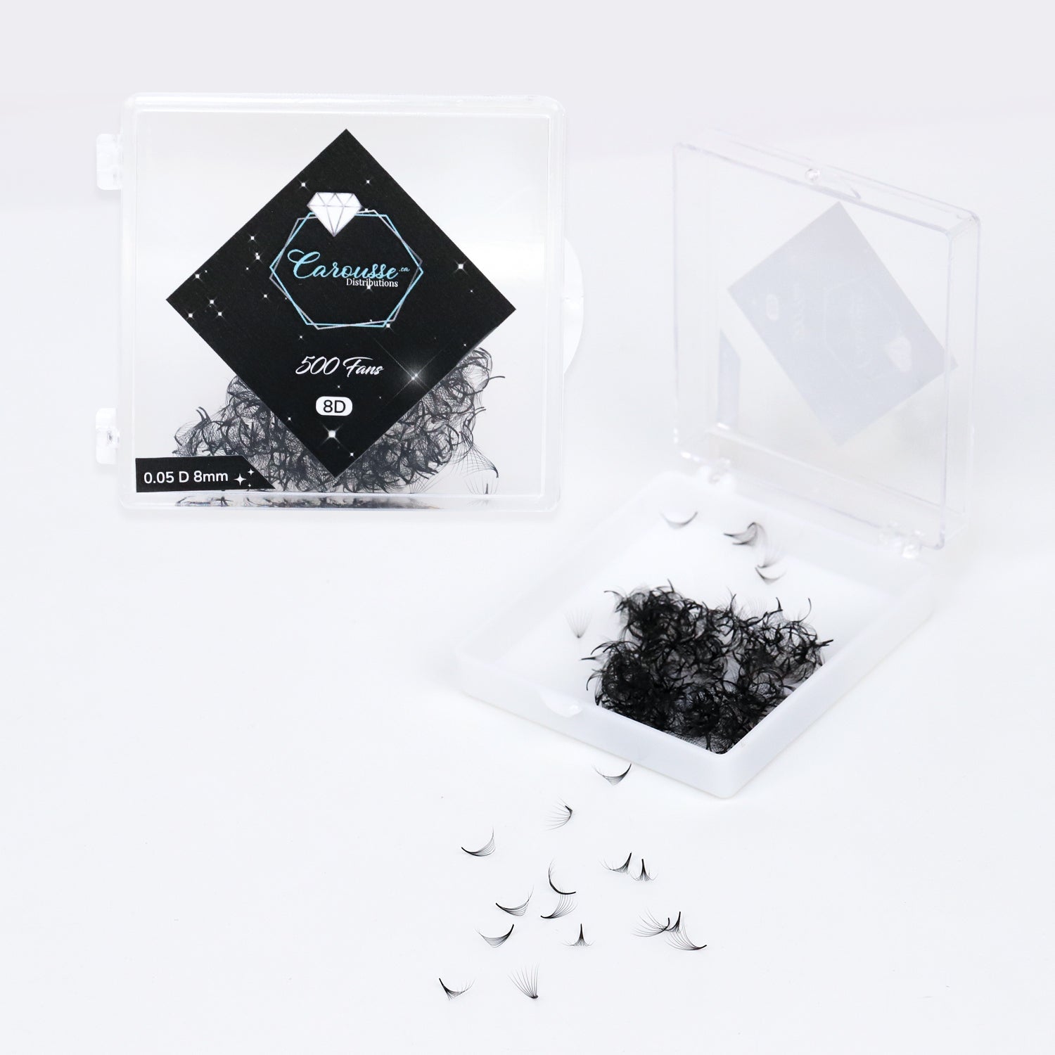 Premade (Pre-Made) et Promade (Pro-Made) - Tout