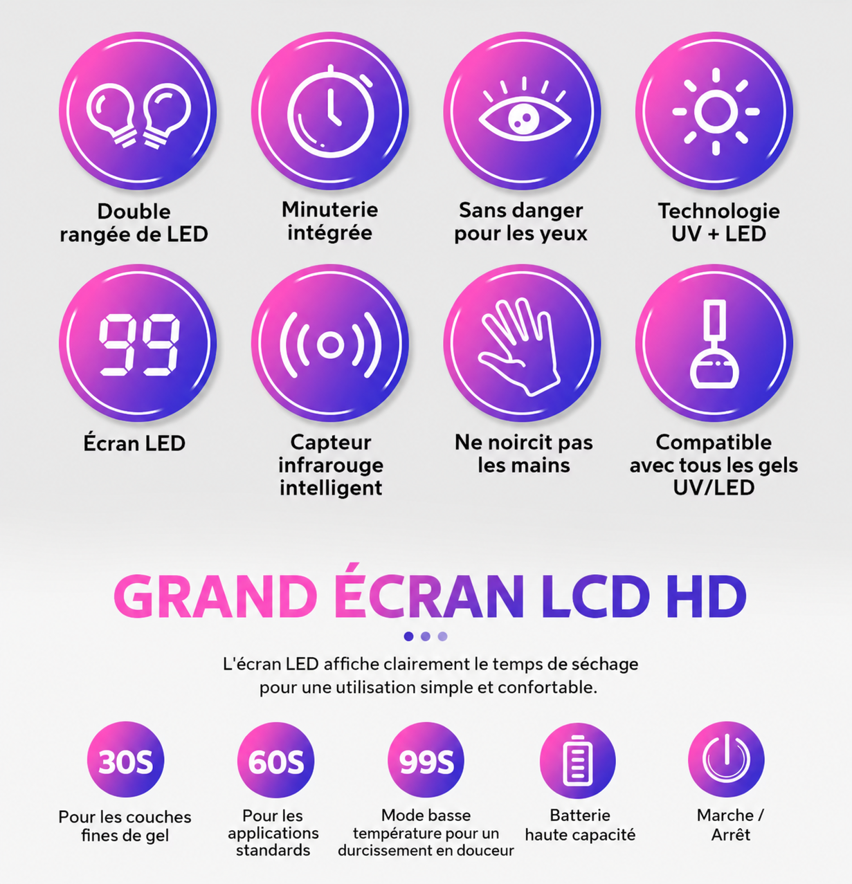 48w Cordless Rechargeable UV/LED Lamp Pink and Purple