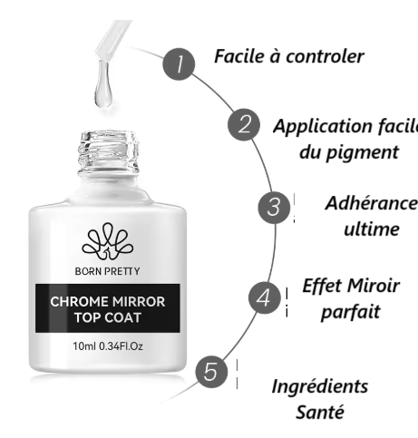 Born Pretty Chrome Top Coat 10ml